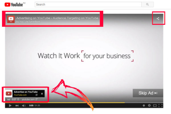 YouTube Advertising For Beginners: Tips & Tactics - Viewership Media